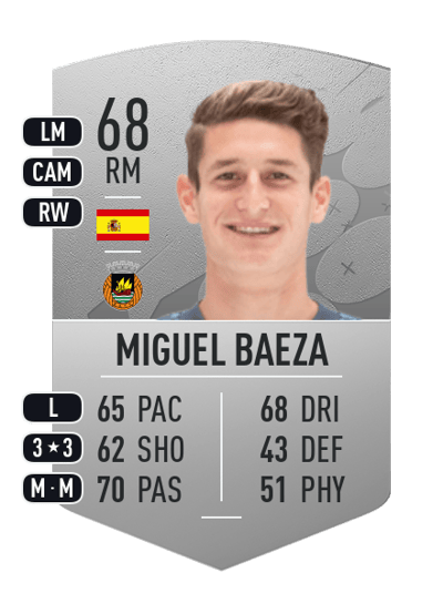 Miguel Baeza Common 68 OVR