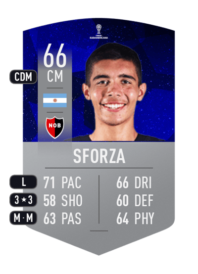 Juan Sforza CONMEBOL SUDAMERICANA 66 OVR