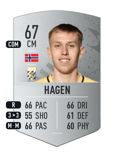 Elias K. Hagen Common 67 OVR