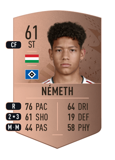 András Németh Common 61 OVR