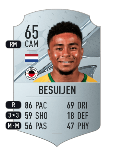 Vicente Besuijen Rare 65 OVR