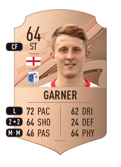 Ged Garner Rare 64 OVR