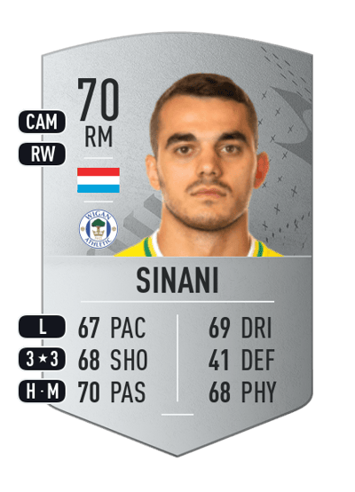 Danel Sinani Common 70 OVR