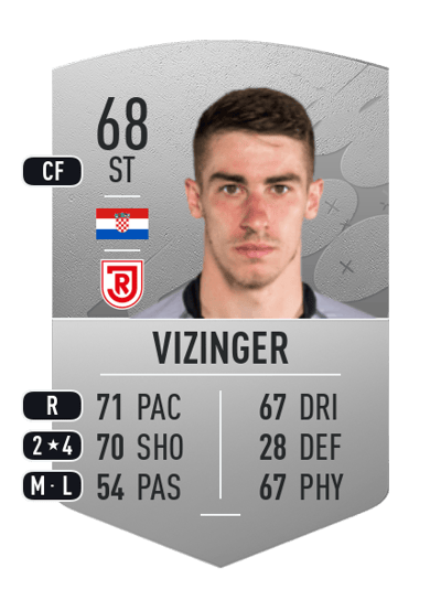 Dario Vizinger Common 68 OVR