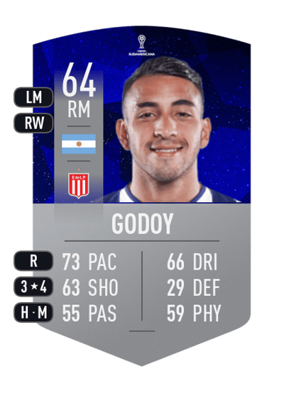 Matías Godoy CONMEBOL SUDAMERICANA 64 OVR