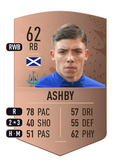 Harrison Ashby Common 62 OVR