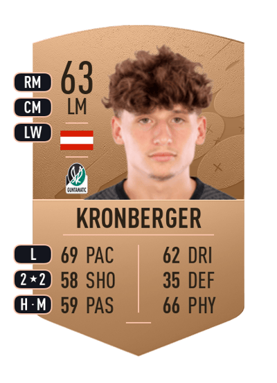 Luca Kronberger Common 63 OVR