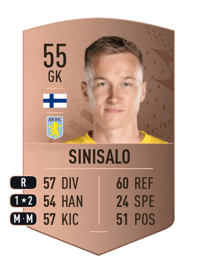 Viljami Sinisalo Common 55 OVR