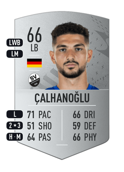 Kerim Çalhanoğlu Common 66 OVR