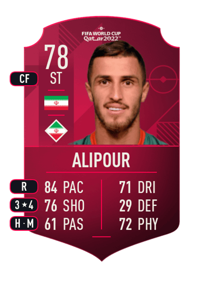 Ali Alipour World Cup Player 78 OVR