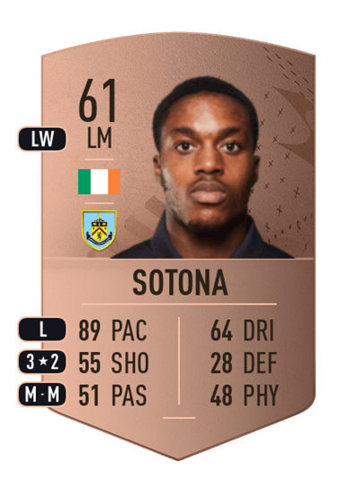 Ayodeji Sotona Common 61 OVR