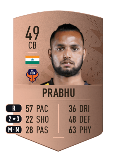 Nikhil Prabhu Common 49 OVR