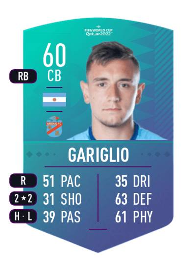 Ignacio Gariglio World Cup Swap Token 60 OVR