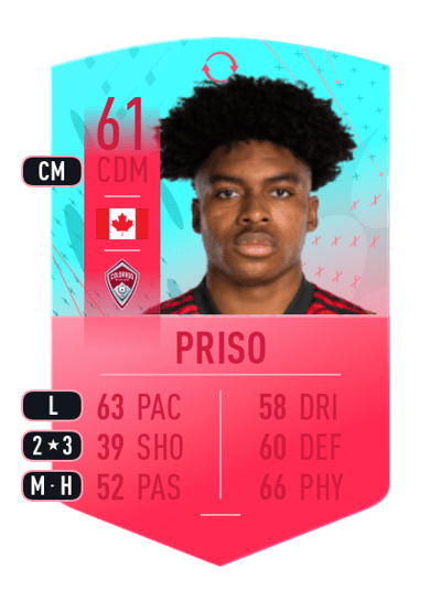 Ralph Priso FUT Birthday Swaps Token 61 OVR
