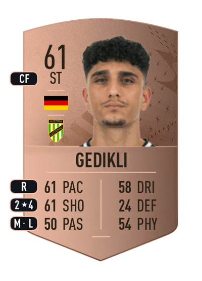 Emrehan Gedikli Common 61 OVR