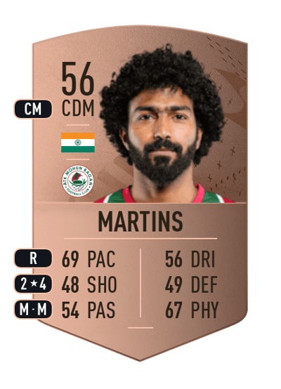 Glan Martins Common 56 OVR