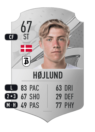 Rasmus Højlund Rare 67 OVR