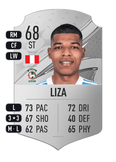 Percy Liza Rare 68 OVR