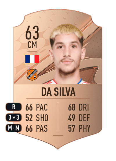Florent Da Silva Rare 63 OVR
