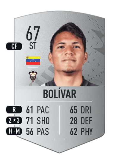 Jovanny Bolívar Common 67 OVR