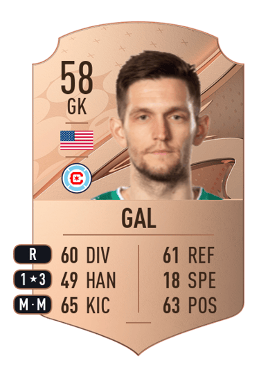 Jeffrey Gal Rare 58 OVR