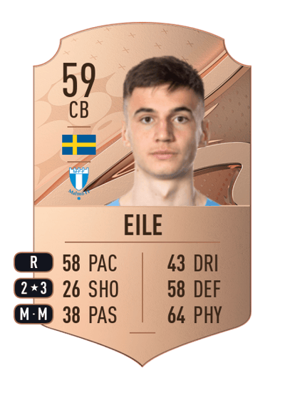 Noah Eile Rare 59 OVR
