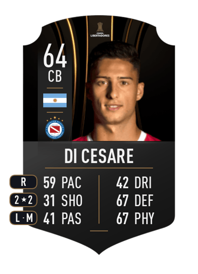 Marco Di Cesare CONMEBOL LIBERTADORES 64 OVR