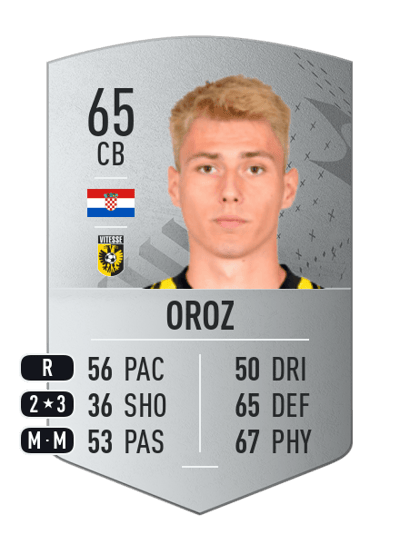 Dominik Oroz Common 65 OVR