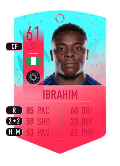 Sunusi Ibrahim FUT Birthday Swaps Token 61 OVR