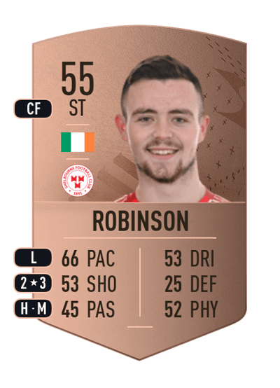 Kyle Robinson Common 55 OVR