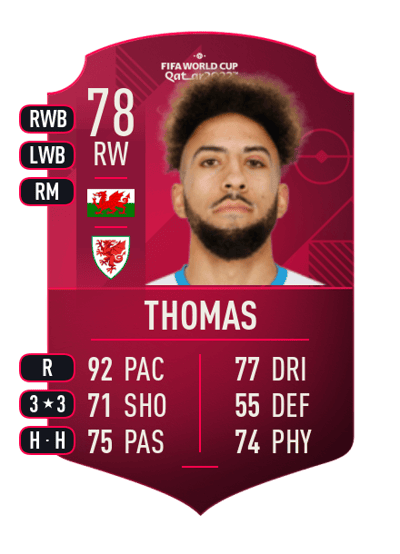 Sorba Thomas World Cup Player 78 OVR