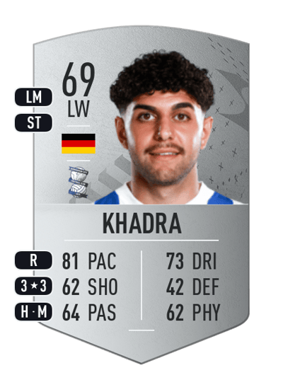 Reda Khadra Common 69 OVR
