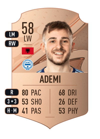 Albion Ademi Rare 58 OVR