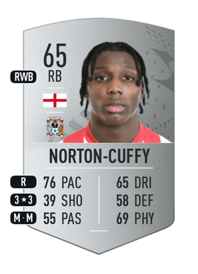 Brooke Norton-Cuffy Common 65 OVR