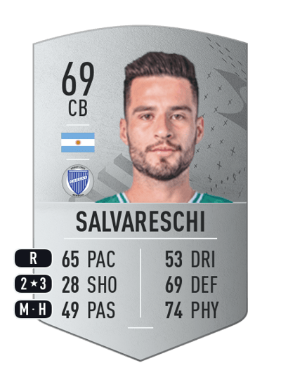 Brian Salvareschi Common 69 OVR