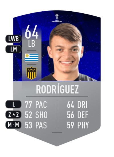 Valentín Rodríguez CONMEBOL SUDAMERICANA 64 OVR