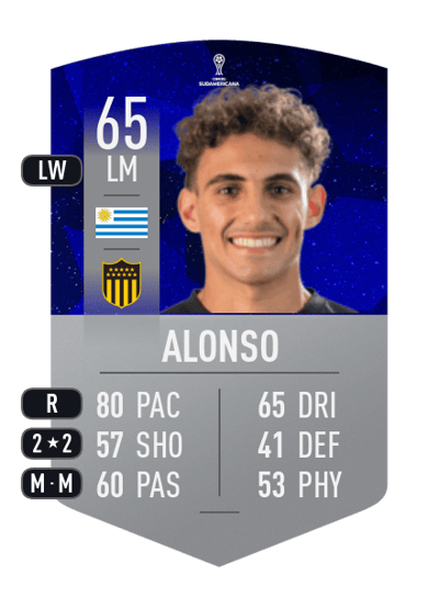 Máximo Alonso CONMEBOL SUDAMERICANA 65 OVR