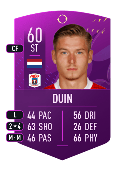 Jelle Duin Future Stars Swaps Token 60 OVR
