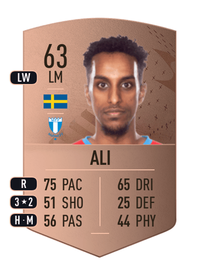 Taha Abdi Ali Common 63 OVR