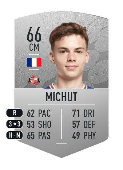 Édouard Michut Common 66 OVR