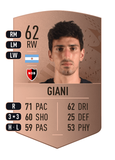 Justo Giani Common 62 OVR