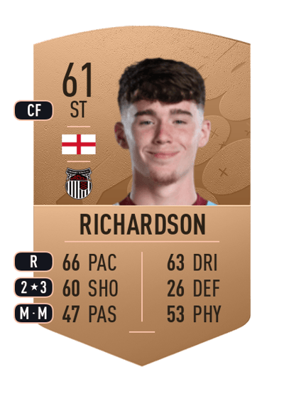 Lewis Richardson Common 61 OVR