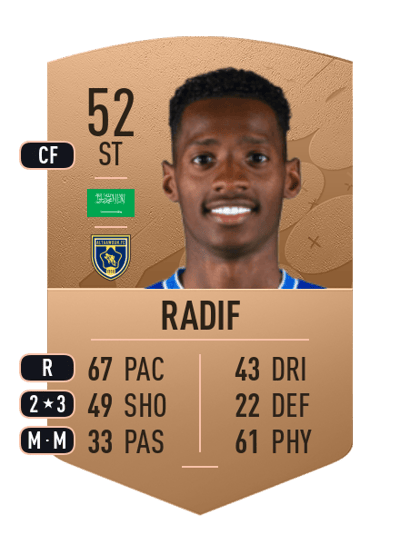 Abdullah Radif Common 52 OVR
