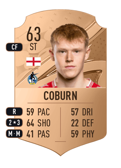 Josh Coburn Rare 63 OVR