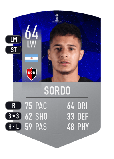 Ramiro Sordo CONMEBOL SUDAMERICANA 64 OVR