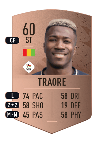 Mai Traore Common 60 OVR