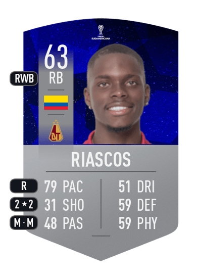 Léider Riascos CONMEBOL SUDAMERICANA 63 OVR