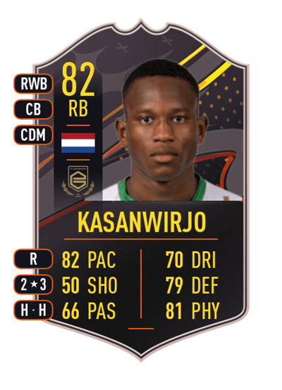 Neraysho Kasanwirjo STORYLINE 82 OVR