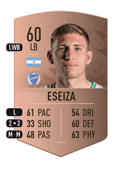 Julian Eseiza Common 60 OVR