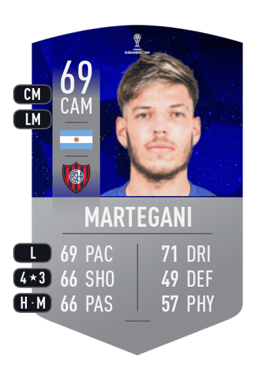 Agustín Martegani CONMEBOL SUDAMERICANA 69 OVR